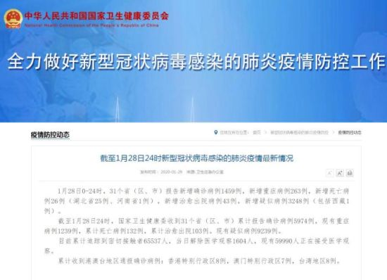 31省新增确诊62例/31省份新增确诊