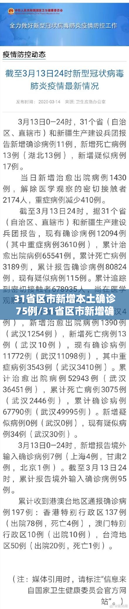31省区市新增本土确诊75例/31省区市新增确诊54例 本土41例 31省区市新增本土确诊75例/31省区市新增确诊54例 本土41例