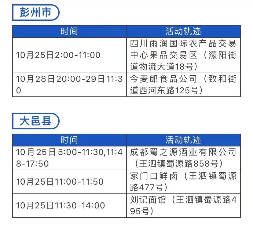 【浙江昨日新增本土无症状18例，浙江昨日新增本土无症状18例病例】
