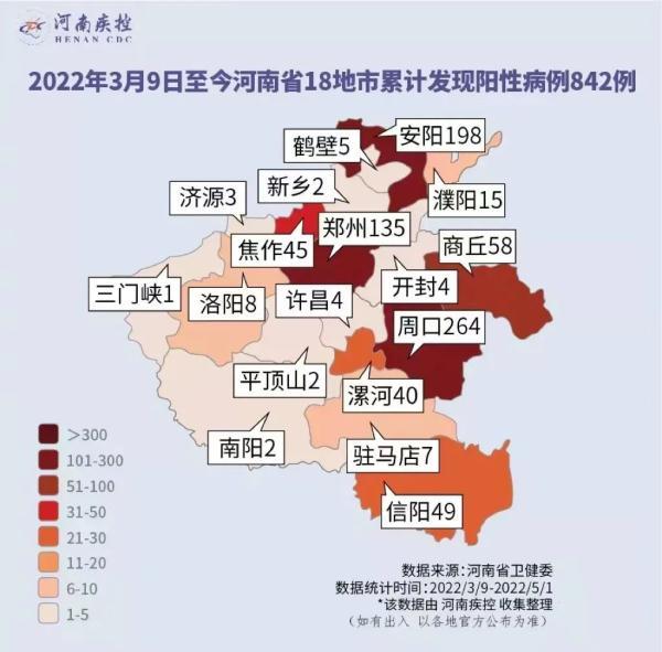 【河南郑州新增确诊5例，河南郑州新增疫情】