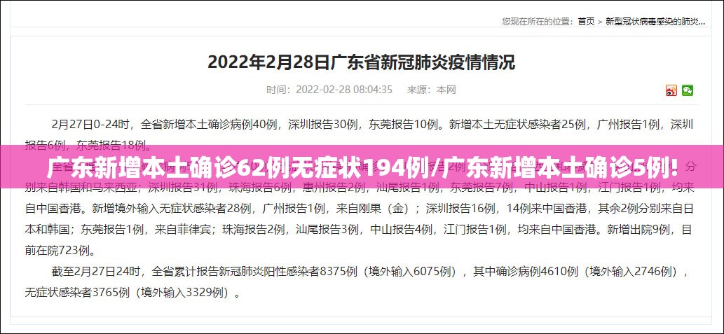 广东新增本土确诊62例无症状194例/广东新增本土确诊5例!