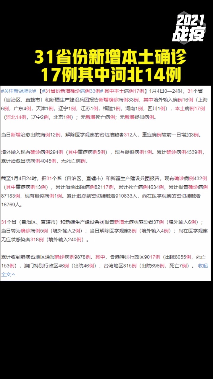 31省新增15例确诊/31省新增确诊17例