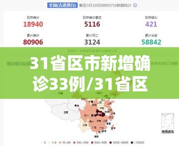 31省区市新增确诊33例/31省区市新增433例确诊病例