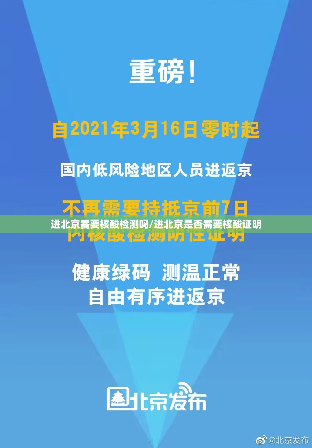 进北京需要核酸检测吗/进北京是否需要核酸证明