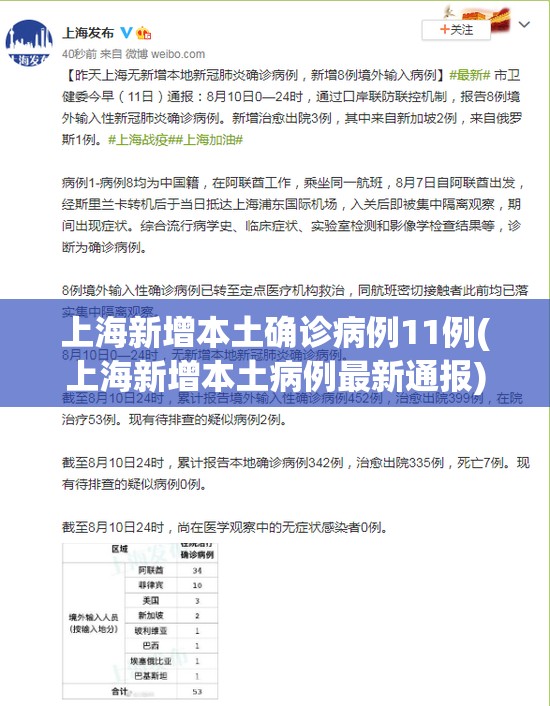 上海新增本土确诊病例11例(上海新增本土病例最新通报)