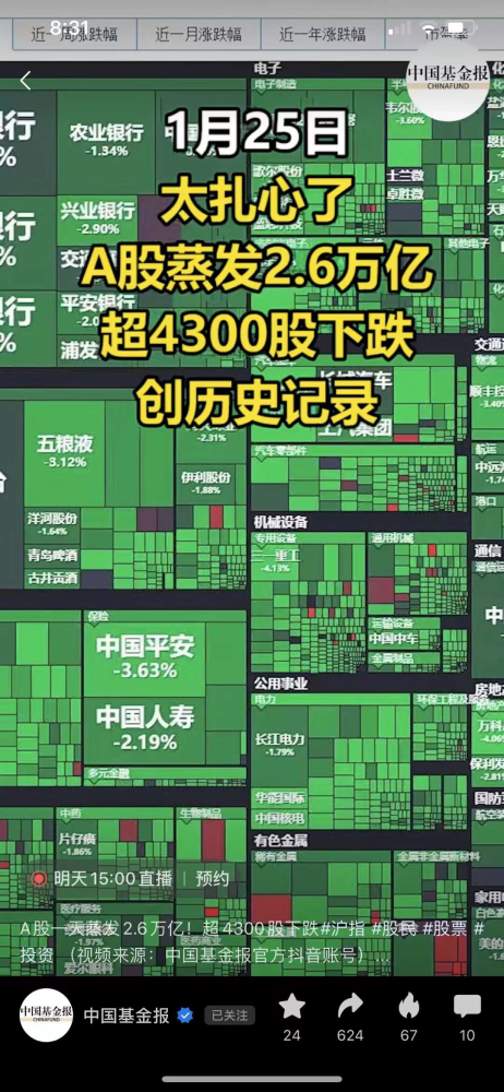 【上海新增一个中风险地区,上海一地调整为中风险地区】 【上海新增一个中风险地区,上海一地调整为中风险地区】