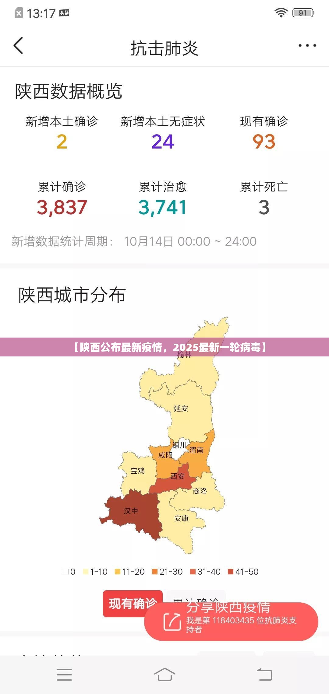 【陕西公布最新疫情,2025最新一轮病毒】 【陕西公布最新疫情,2025最新一轮病毒】