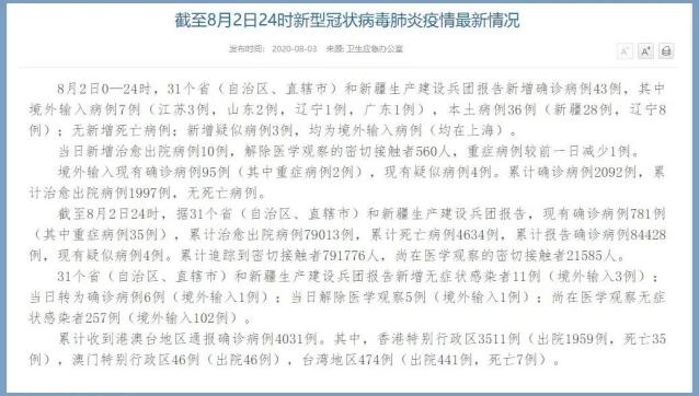 31省份新增本土确诊46例江苏19例(江苏新增本土确诊病例39例)