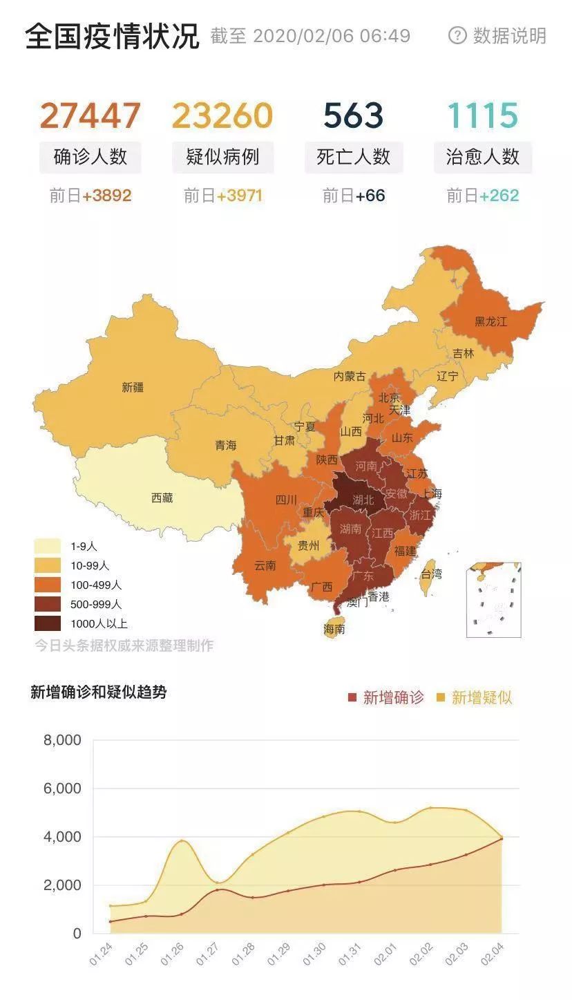 疫情的全名是什么/疫情的全称