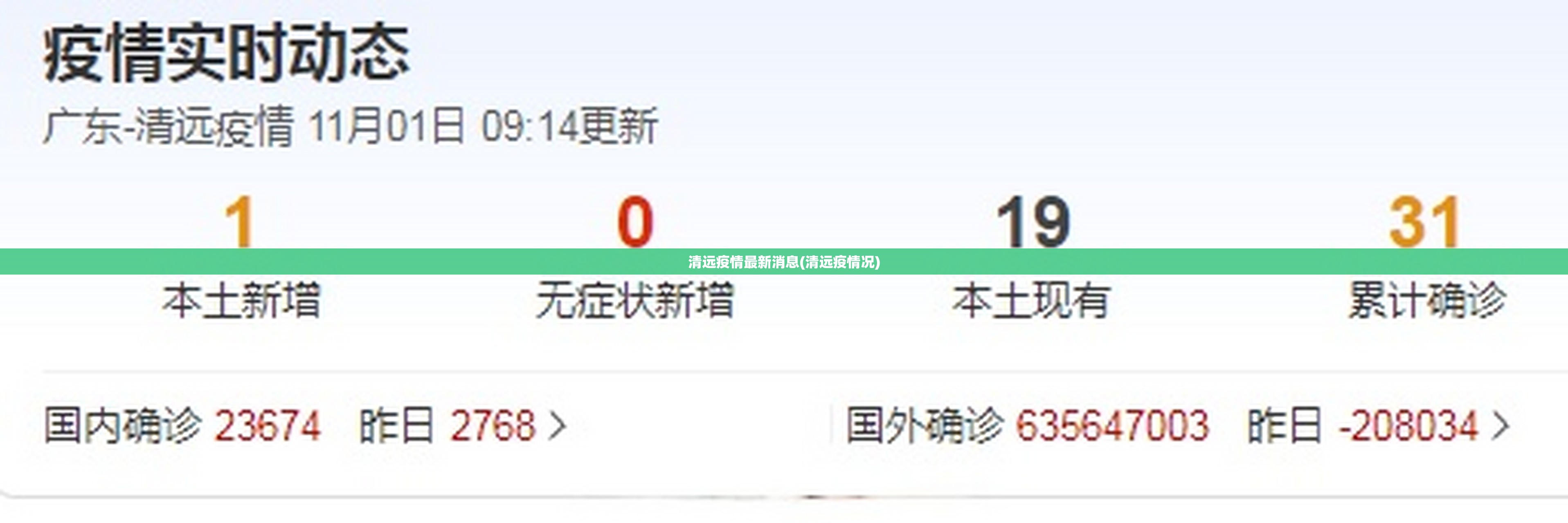 清远疫情最新消息(清远疫情况)