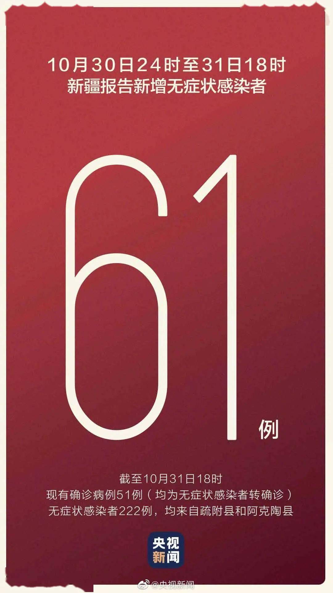31省区市新增78例无症状感染者/31省新增2例无症状
