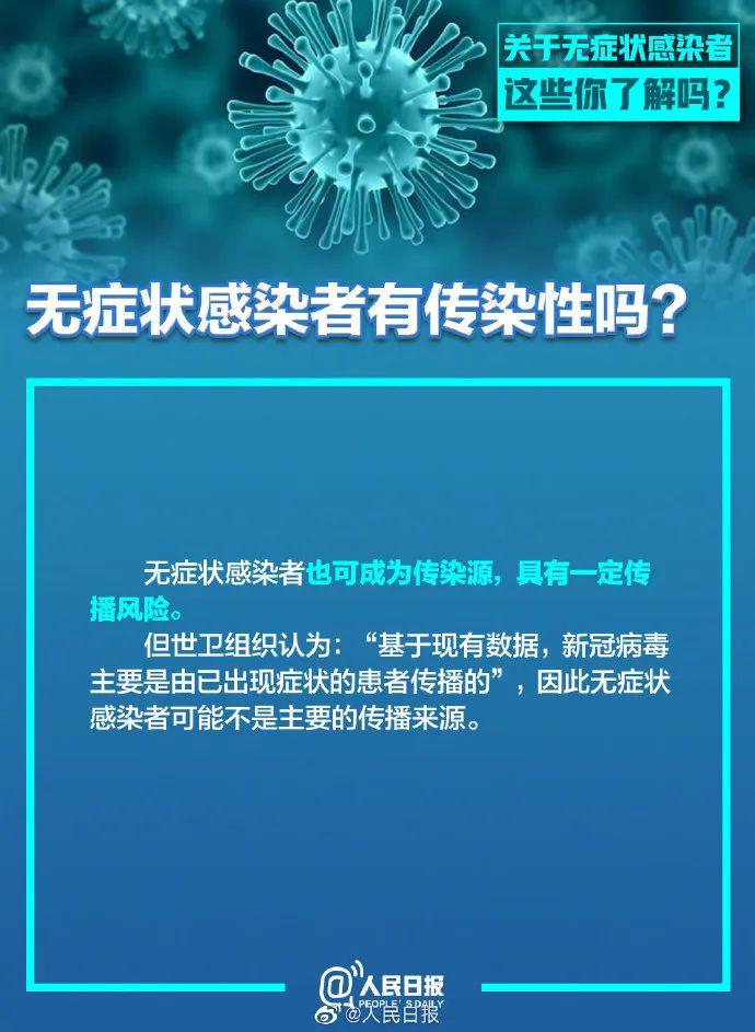 哈尔滨复阳无症状感染者/哈尔滨复阳的最新进展