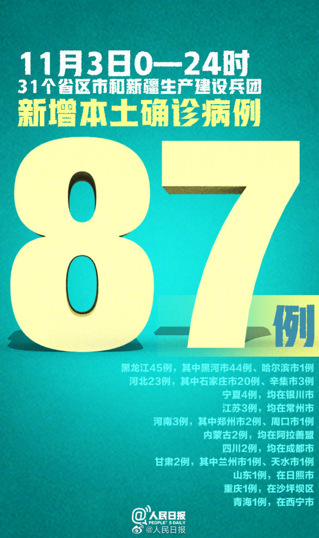 31省新增1例本土确诊/31省新增本土确诊10例
