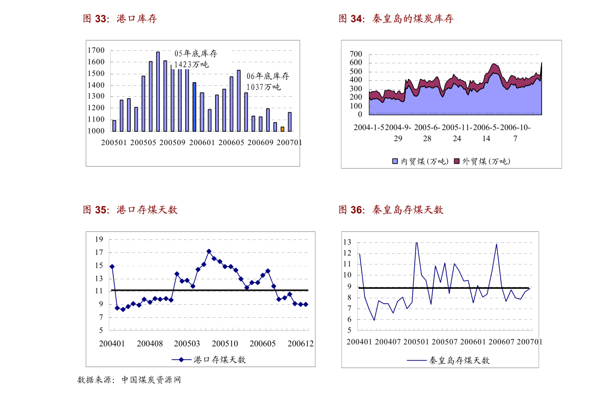 四川疫情最新消息成都/四川成都疫情数据最新消息 四川疫情最新消息成都/四川成都疫情数据最新消息