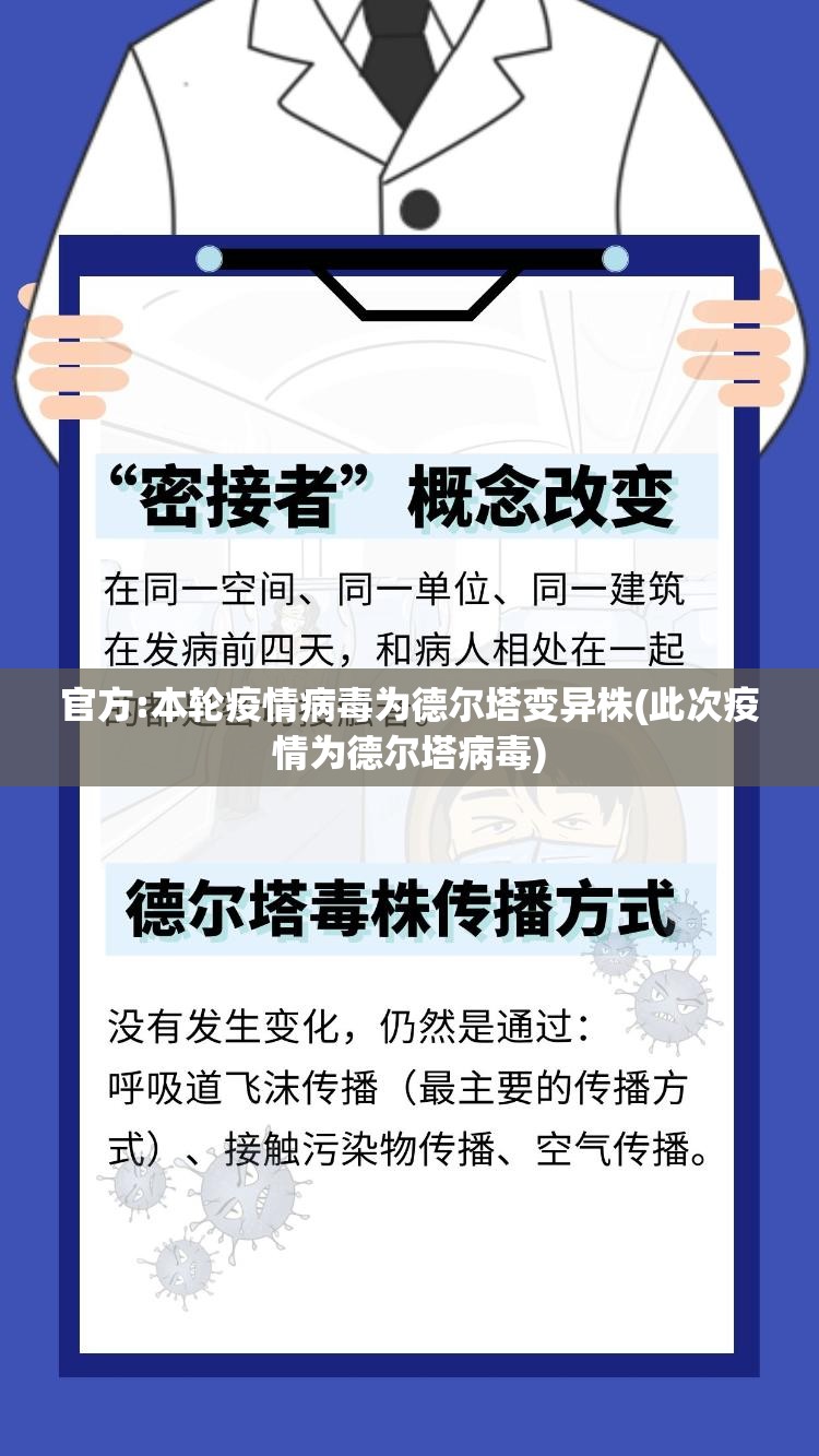 官方:本轮疫情病毒为德尔塔变异株(此次疫情为德尔塔病毒) 官方:本轮疫情病毒为德尔塔变异株(此次疫情为德尔塔病毒)