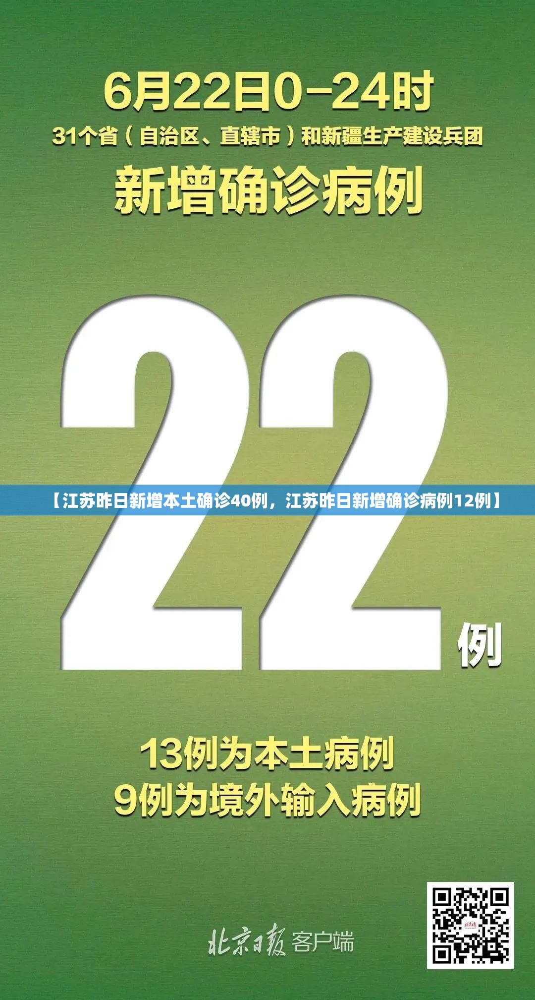 【江苏昨日新增本土确诊40例，江苏昨日新增确诊病例12例】