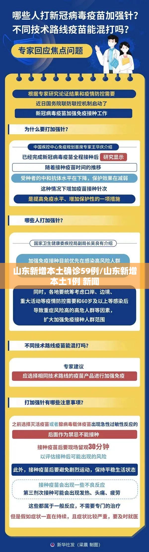 山东新增本土确诊59例/山东新增本土1例 新闻