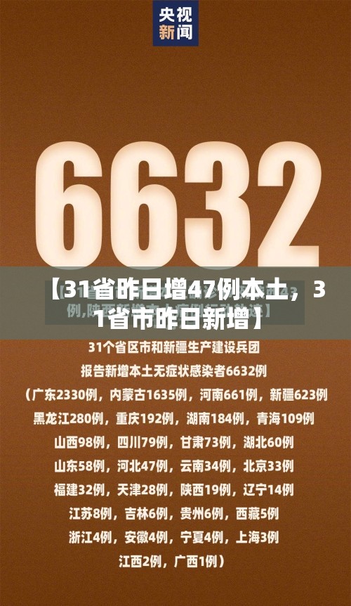 【31省昨日增47例本土，31省市昨日新增】