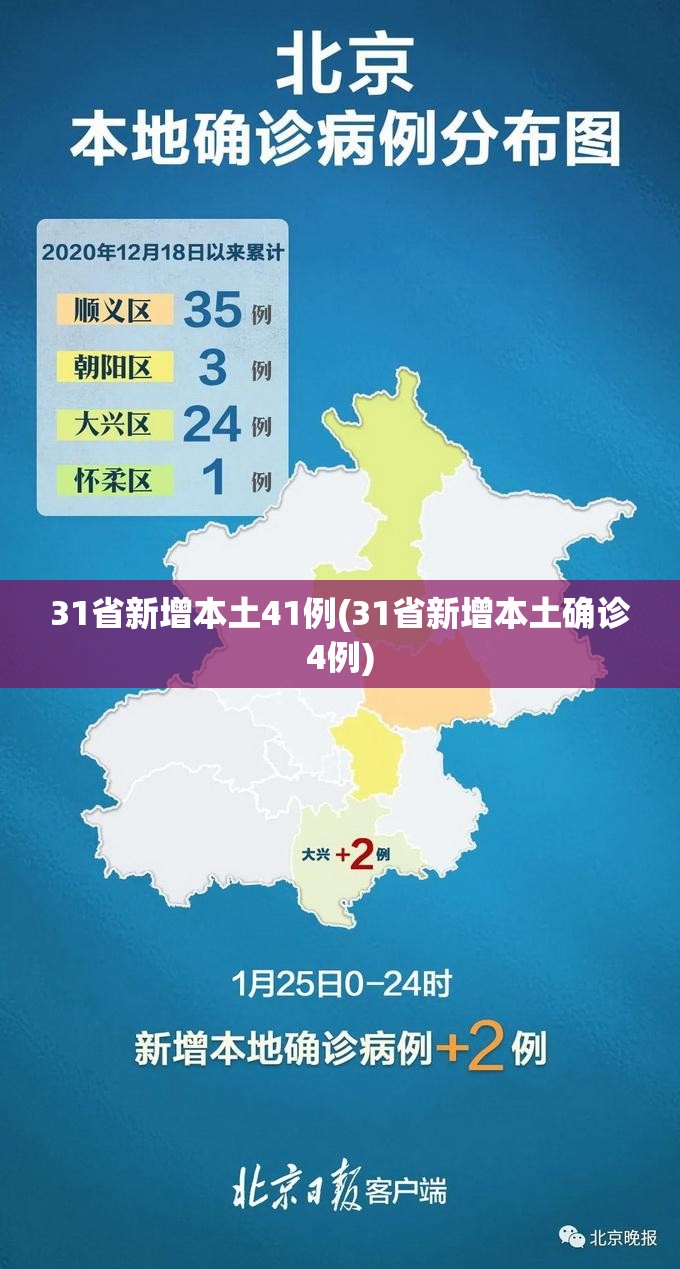 31省新增本土41例(31省新增本土确诊4例)