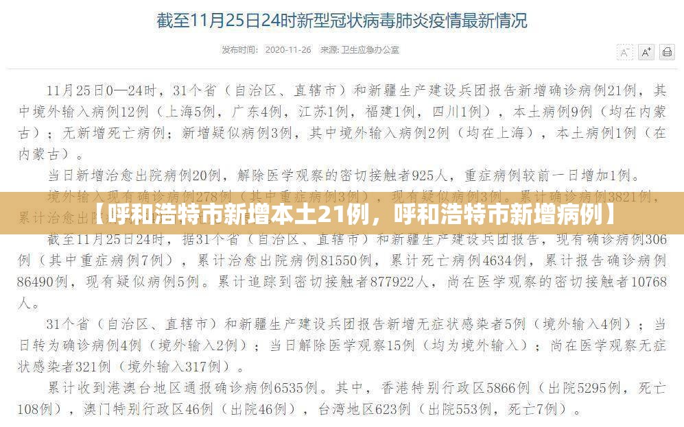 【呼和浩特市新增本土21例，呼和浩特市新增病例】