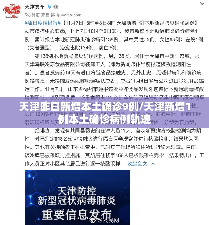 天津昨日新增本土确诊9例/天津新增1例本土确诊病例轨迹