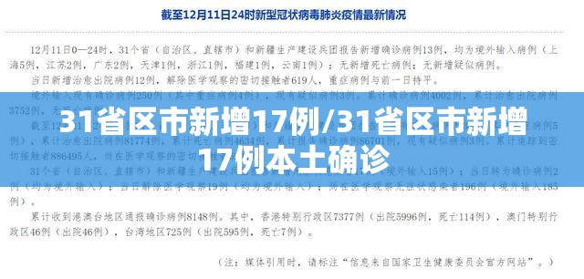 31省区市新增17例/31省区市新增17例本土确诊