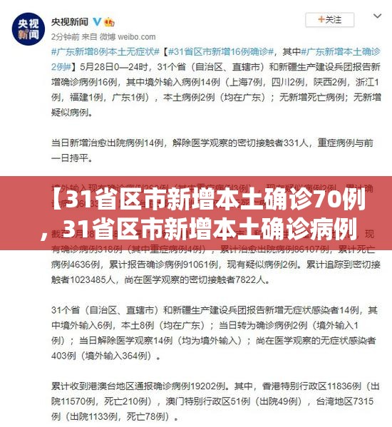 【31省区市新增本土确诊70例,31省区市新增本土确诊病例4例】 【31省区市新增本土确诊70例,31省区市新增本土确诊病例4例】