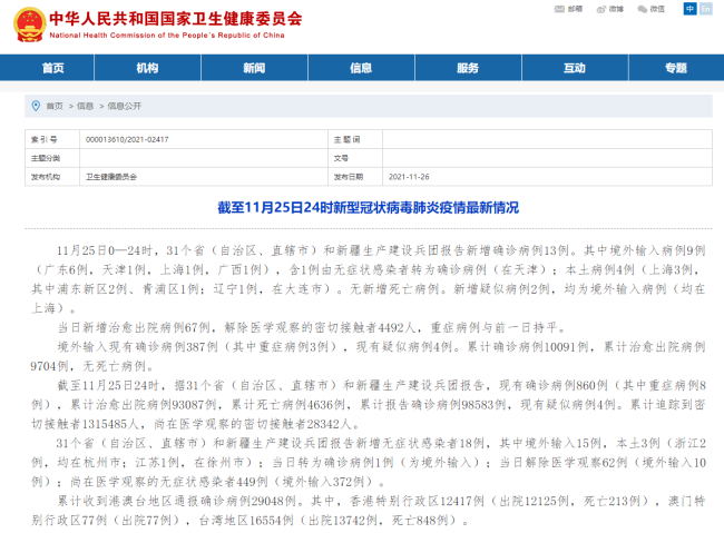【31省区市新增本土确诊70例,31省区市新增本土确诊病例4例】 【31省区市新增本土确诊70例,31省区市新增本土确诊病例4例】