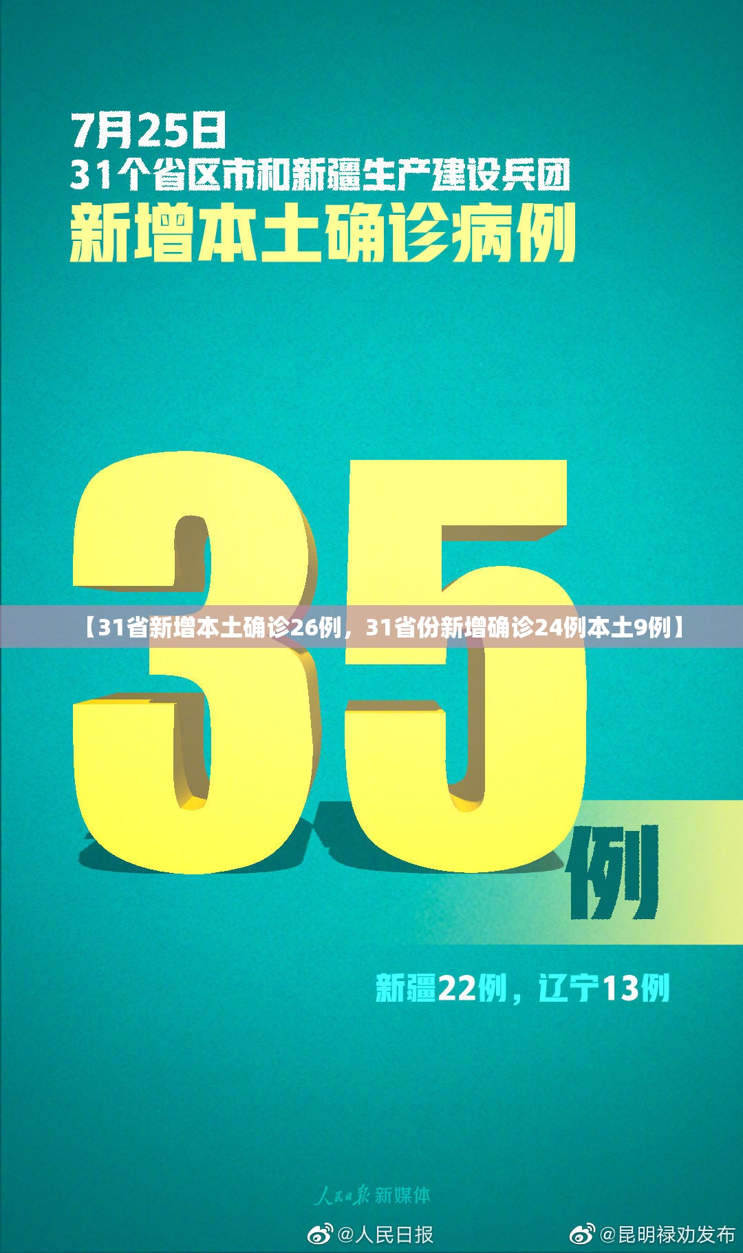 【31省新增本土确诊26例，31省份新增确诊24例本土9例】
