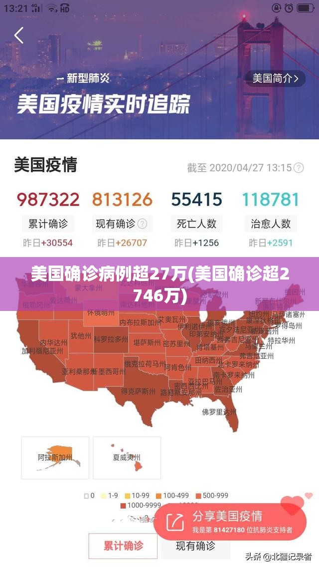 美国确诊病例超27万(美国确诊超2746万)