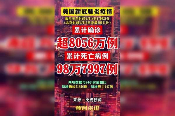 美国确诊病例超27万(美国确诊超2746万)