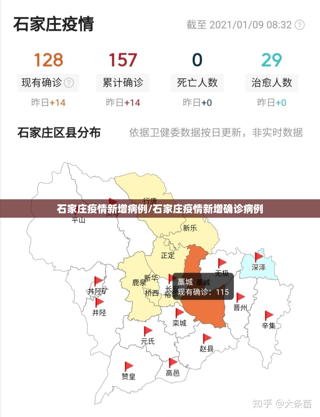 石家庄疫情新增病例/石家庄疫情新增确诊病例