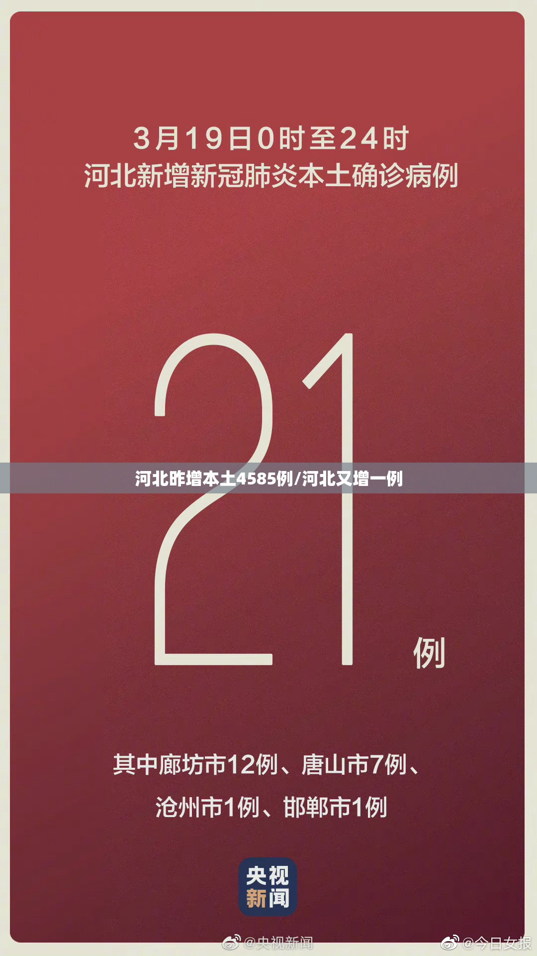 河北昨增本土4585例/河北又增一例