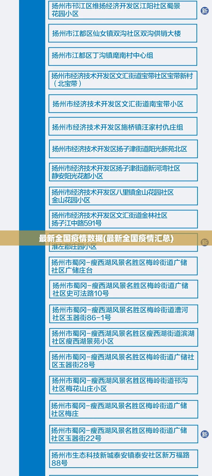 最新全国疫情数据(最新全国疫情汇总) 最新全国疫情数据(最新全国疫情汇总)