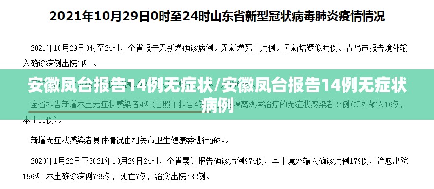 安徽凤台报告14例无症状/安徽凤台报告14例无症状病例
