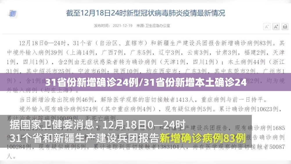 31省份新增确诊24例/31省份新增本土确诊24
