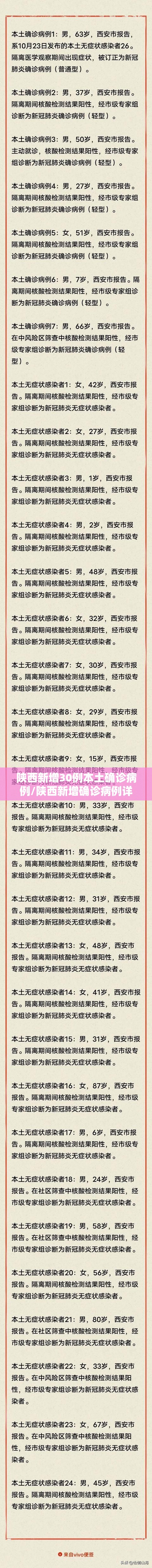 陕西新增30例本土确诊病例/陕西新增确诊病例详情