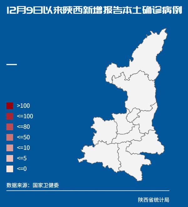 陕西新增30例本土确诊病例/陕西新增确诊病例详情