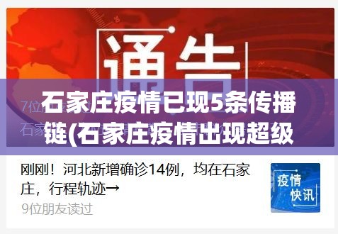 石家庄疫情已现5条传播链(石家庄疫情出现超级传播现象)