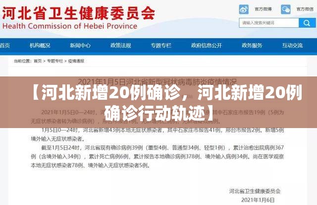 【河北新增20例确诊,河北新增20例确诊行动轨迹】 【河北新增20例确诊,河北新增20例确诊行动轨迹】