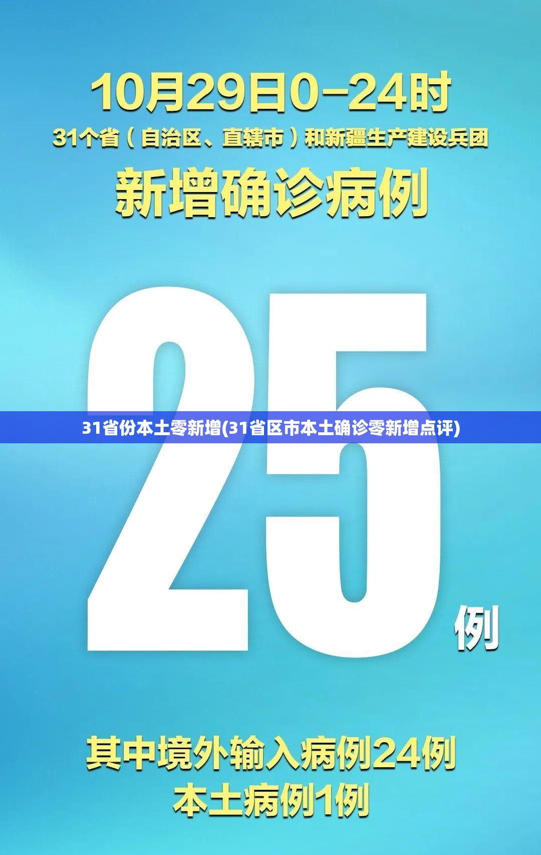 31省份本土零新增(31省区市本土确诊零新增点评)