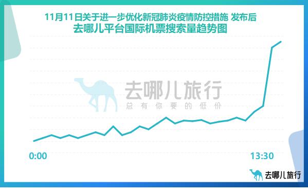 【陕西疫情源头涉事航班已被熔断7次，陕西疫情爆发时间】