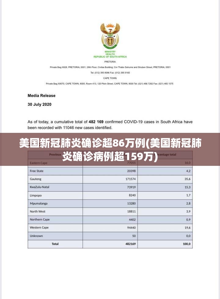 美国新冠肺炎确诊超86万例(美国新冠肺炎确诊病例超159万)