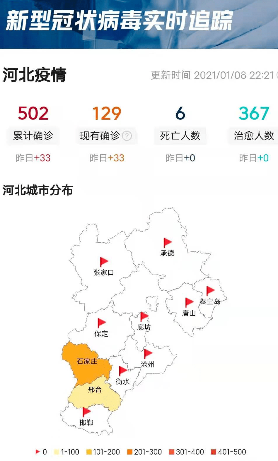【河北新增10例本土确诊病例，河北新增本土确诊病例51例轨迹】