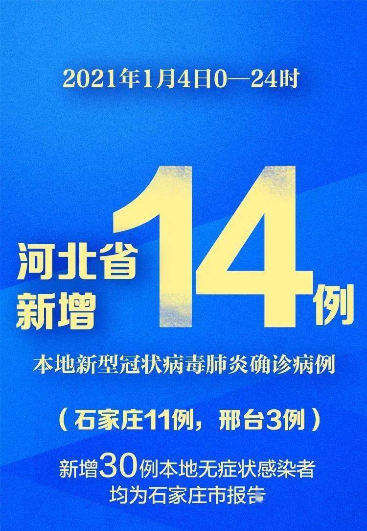 【河北新增10例本土确诊病例，河北新增本土确诊病例51例轨迹】