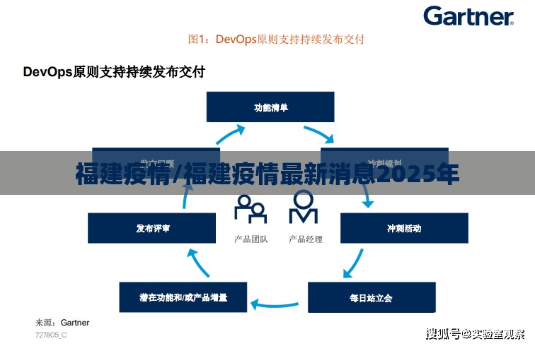 福建疫情/福建疫情最新消息2025年