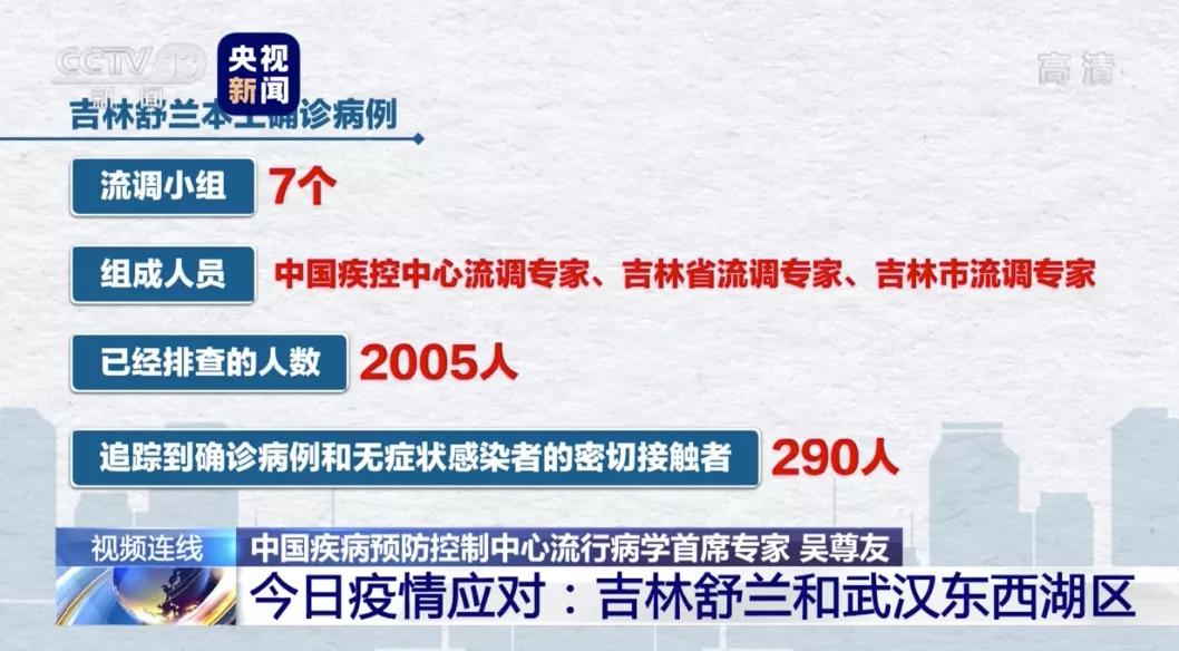 福建疫情/福建疫情最新消息2025年