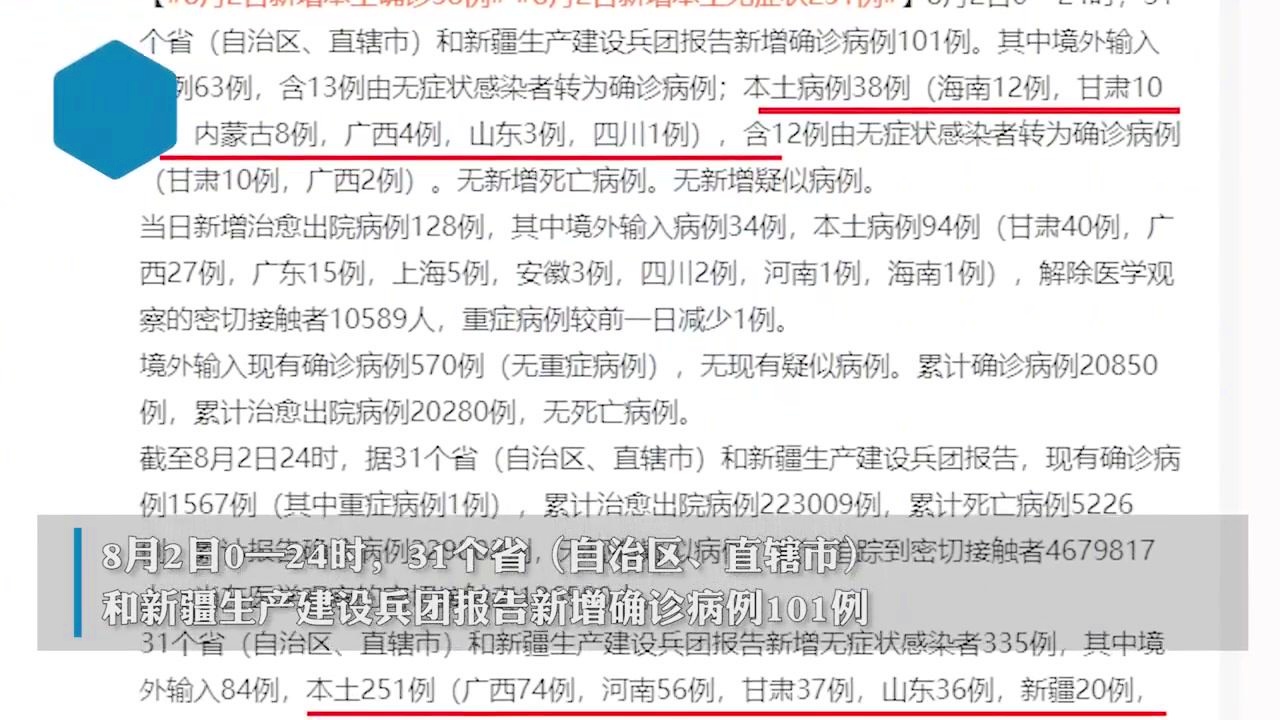 31省新增本土确诊42例(31省新增本土确诊1)