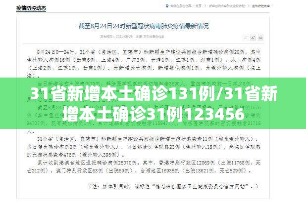 31省新增本土确诊131例/31省新增本土确诊31例123456