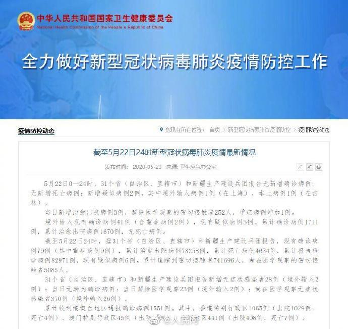 31省区市新增确诊36例(31省区市新增确诊病例36例)